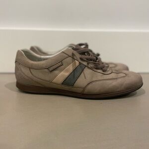 Mephisto City hikers